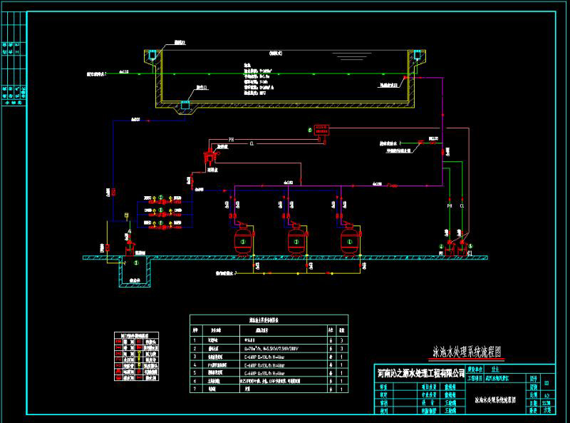 泳池設(shè)計圖