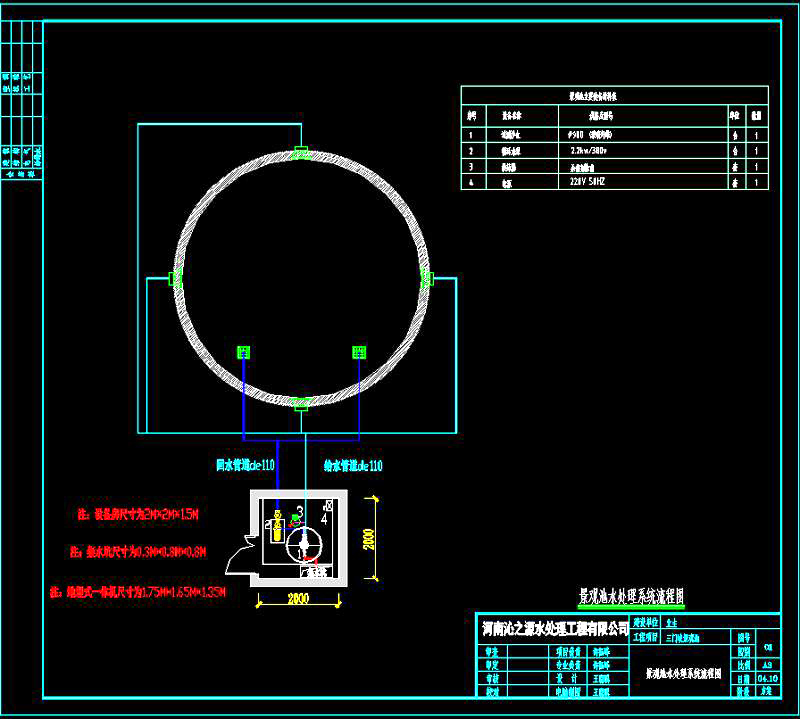 三門峽市廟底溝公園景觀噴泉池水處理設(shè)備項(xiàng)目
